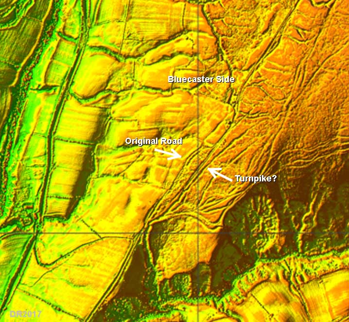 lidar