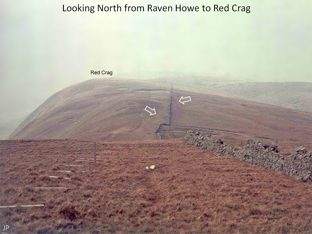 ravenhowe