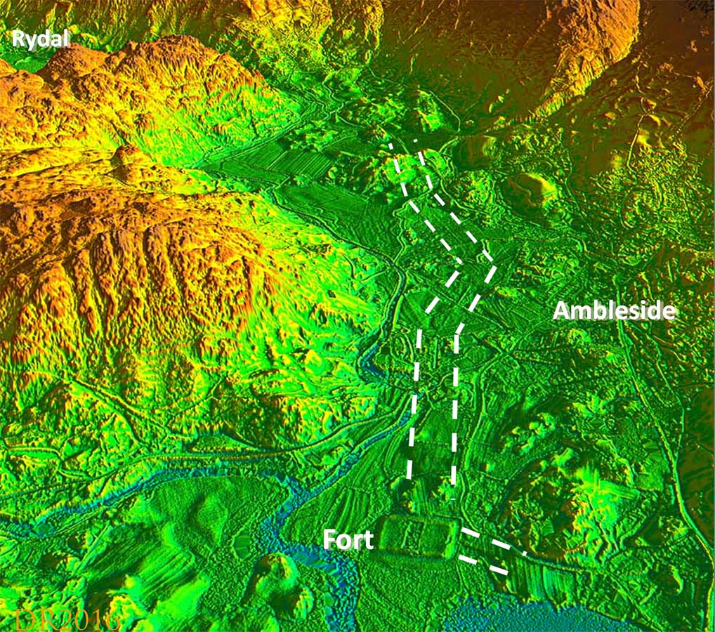 3D Lidar