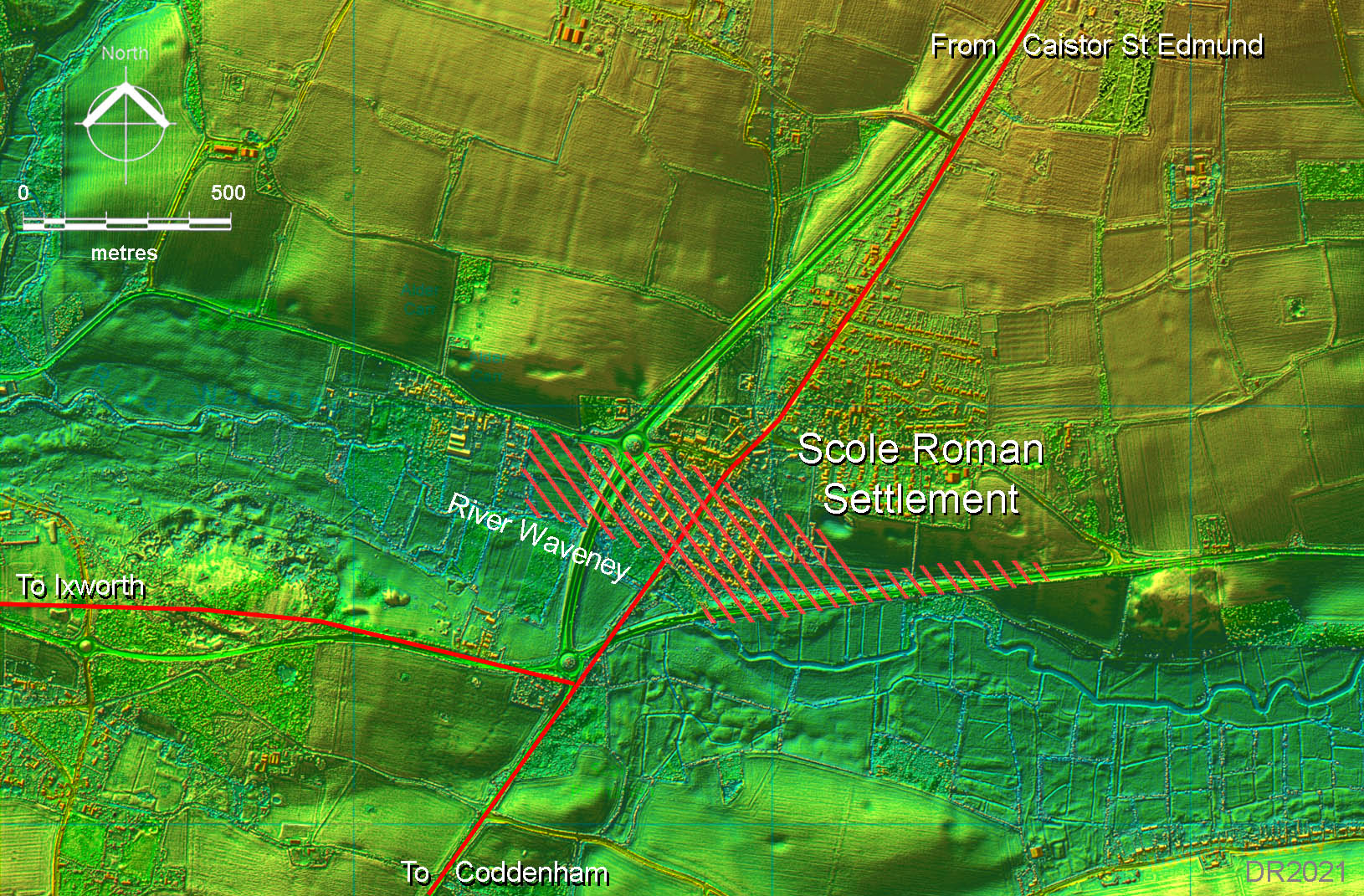 scole sites