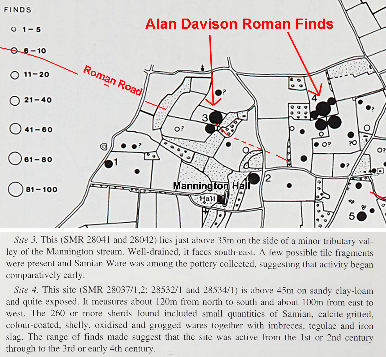 Davison sites