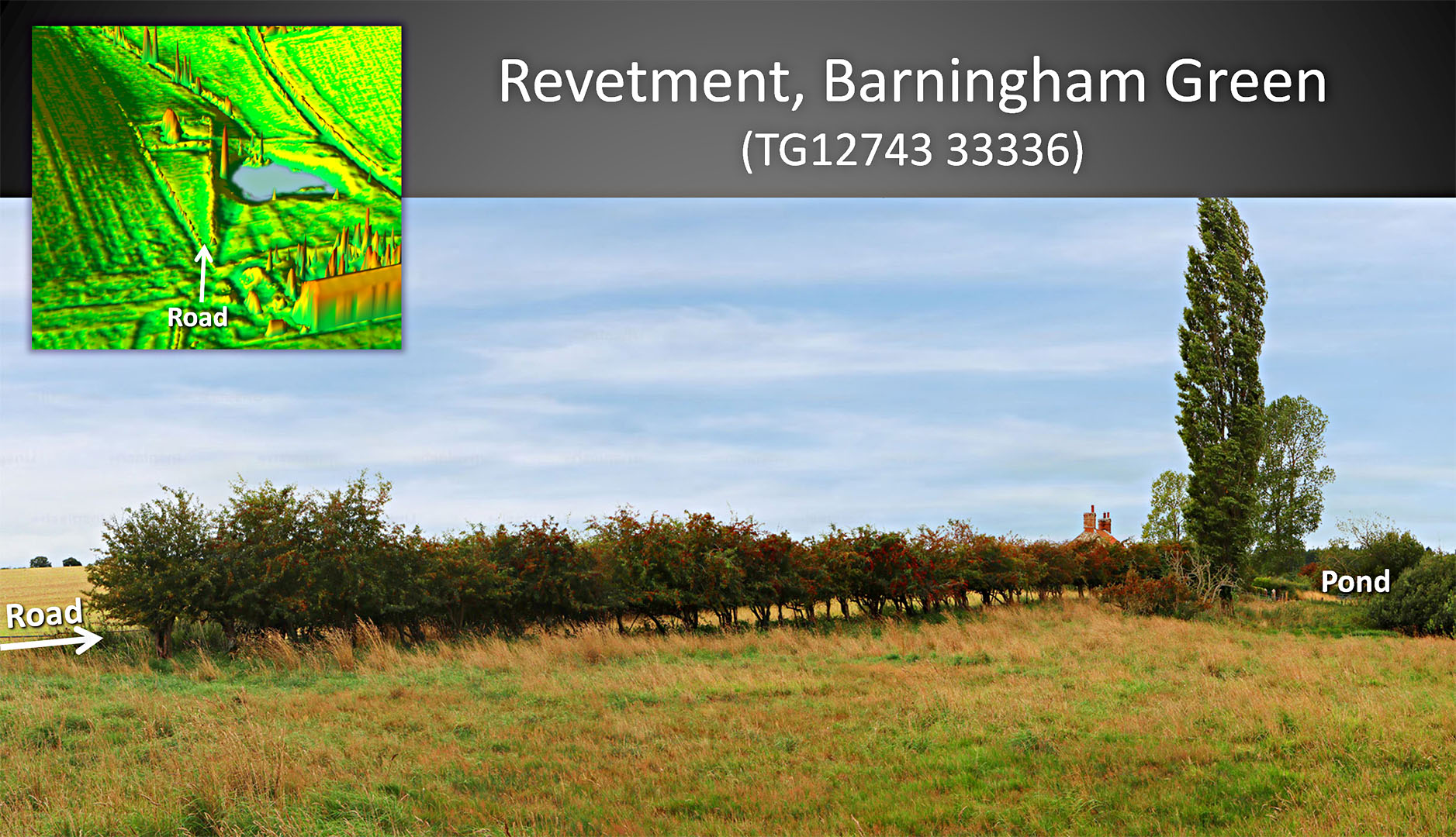 rvetment